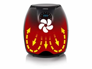 Wie funktioniert eine Heißluftfritteuse? Mit einem heißen, rotierenden Luftstrom.